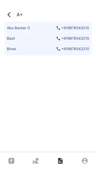 Blood donors with A+ and their phone numbers