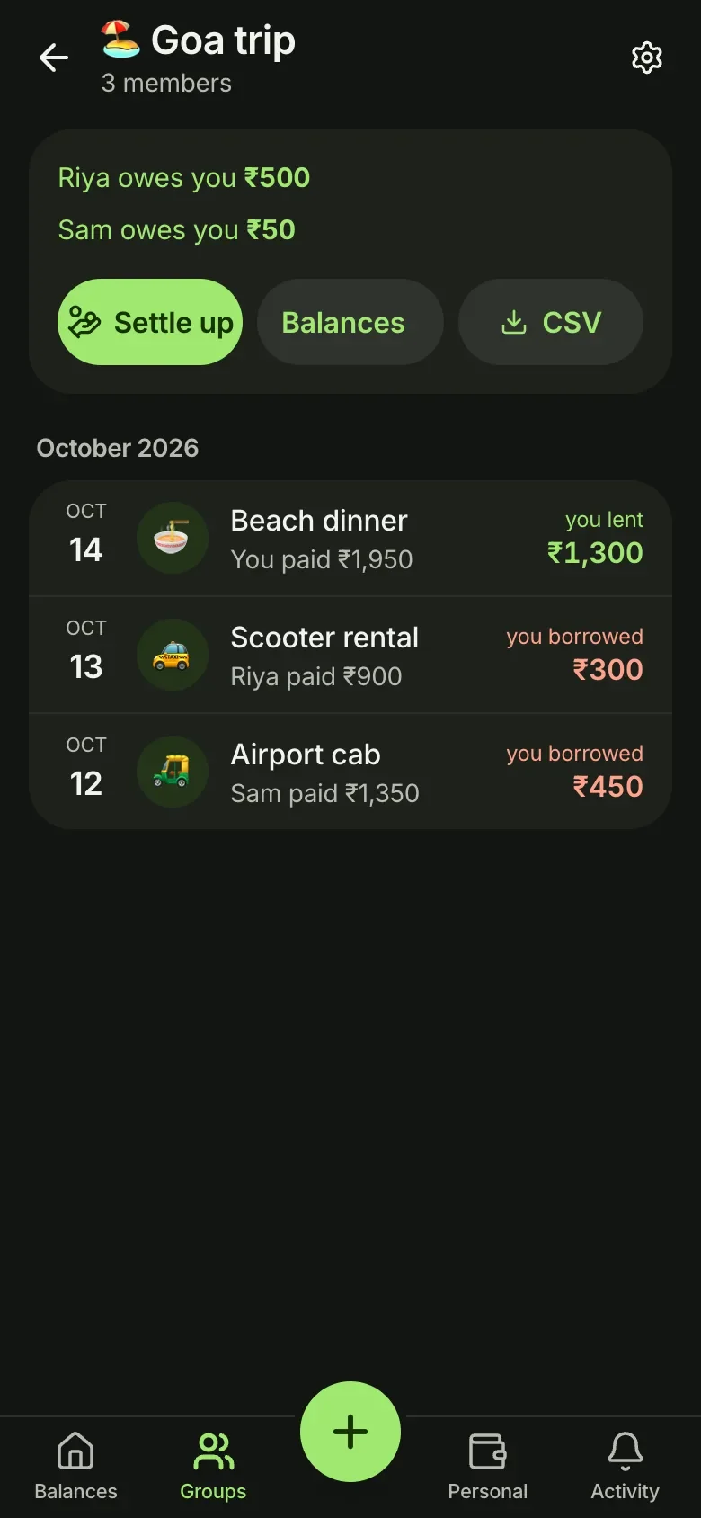 Goa trip: Riya owes you ₹500, Sam owes you ₹50